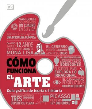COMO FUNCIONA EL ARTE
