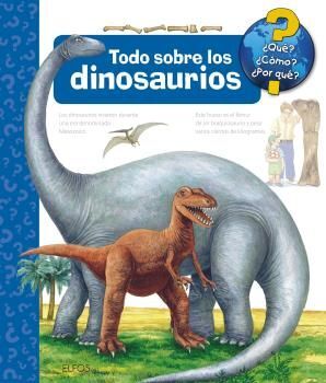 ¿QUÉ?... TODO SOBRE LOS DINOSAURIOS (2019)