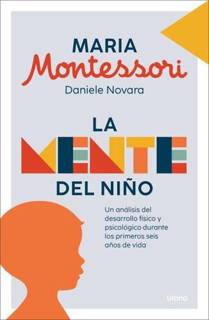 MENTE DEL NIÑO