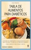 TABLA DE ALIMENTOS PARA DIABÉTICOS