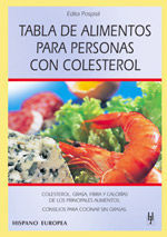 TABLA DE ALIMENTOS PARA PERSONAS CON COLESTEROL